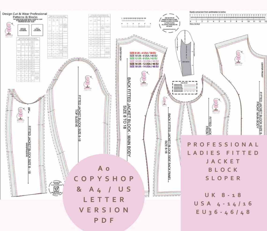 Outerwear Pattern-Making