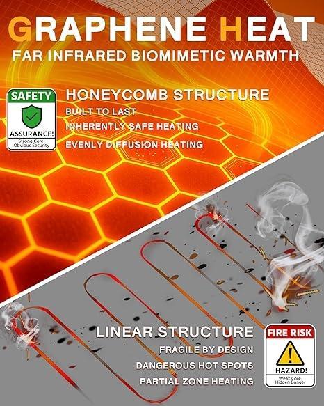 Graphene Enhanced Outdoor Jackets: Lightweight, Durable & Thermoregulating Performance