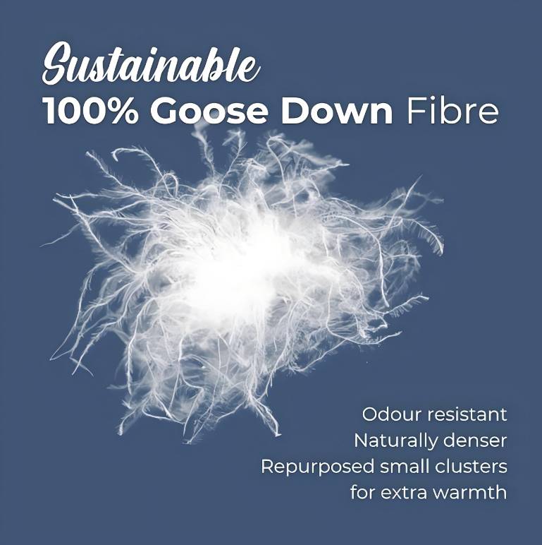 What Are the Main Impacts of Down Quality on Down Jacket?